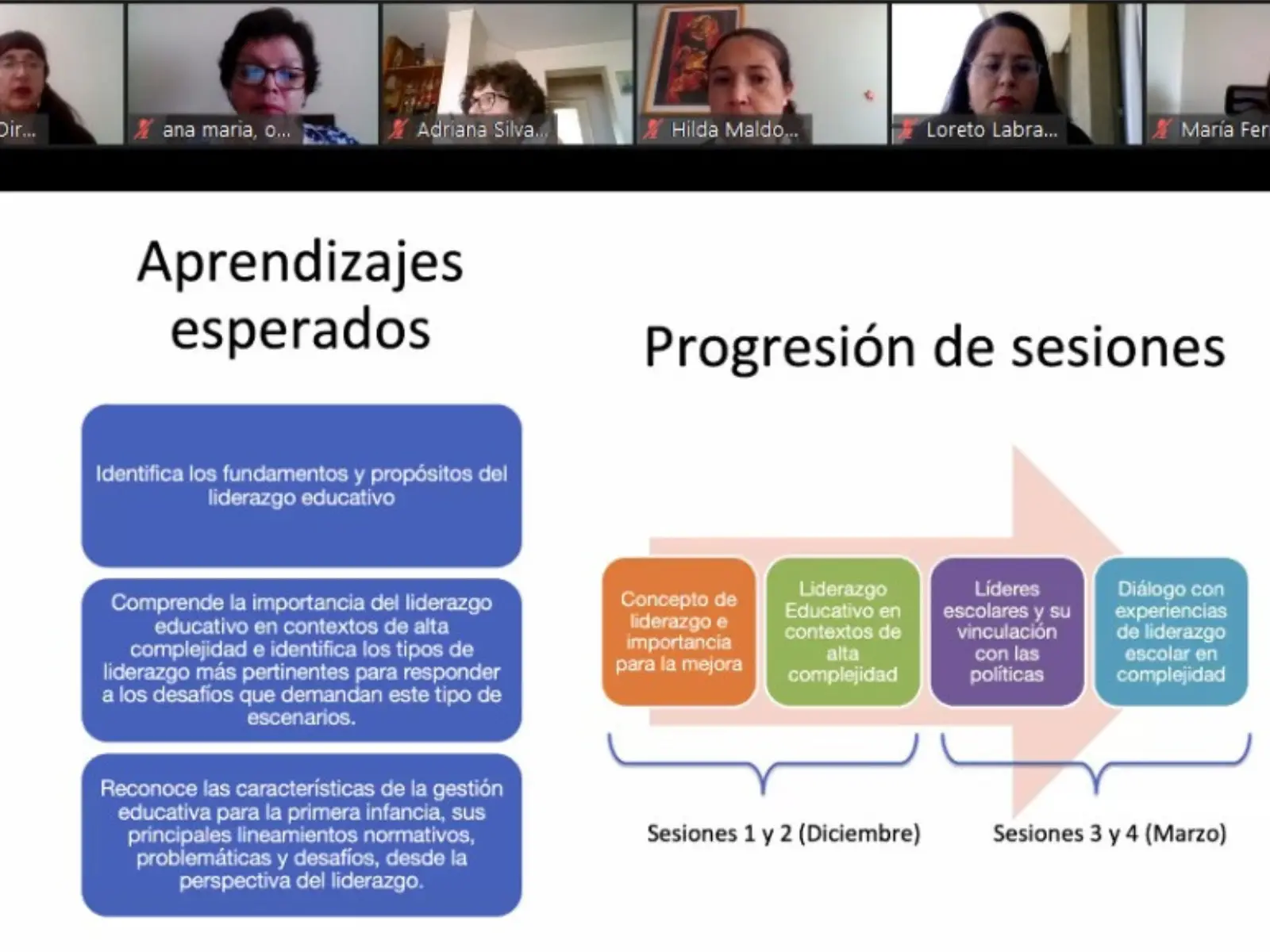 Estudiantes desarrollan interesantes diplomados y perfeccionamientos durante periodo 2020 – 2021