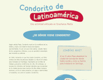 Condorito de Latinoamérica